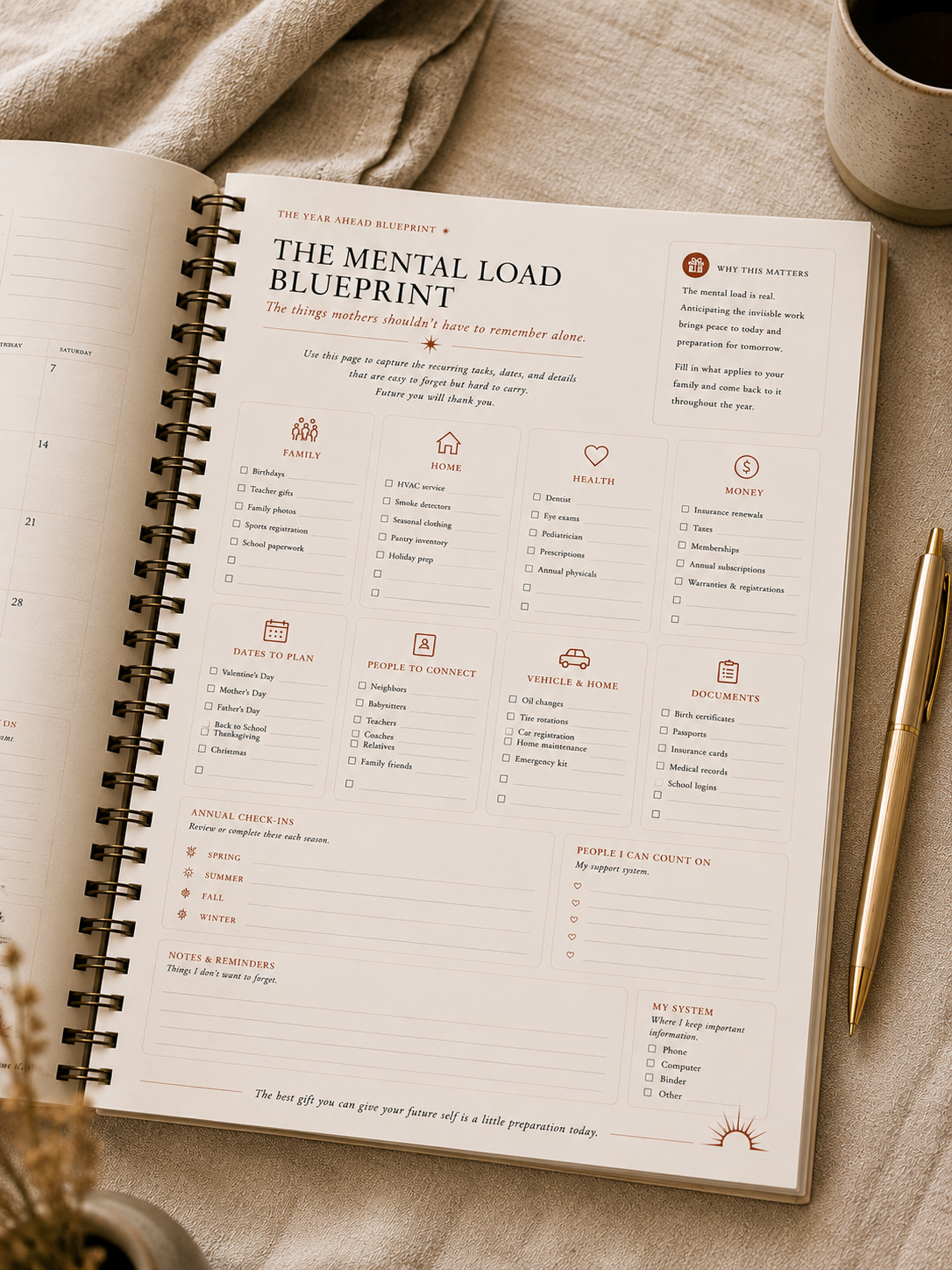 LIORA Year Ahead Blueprint interior — The Mental Load Blueprint page showing Family, Home, Health, Money, and Documents categories for capturing recurring invisible tasks