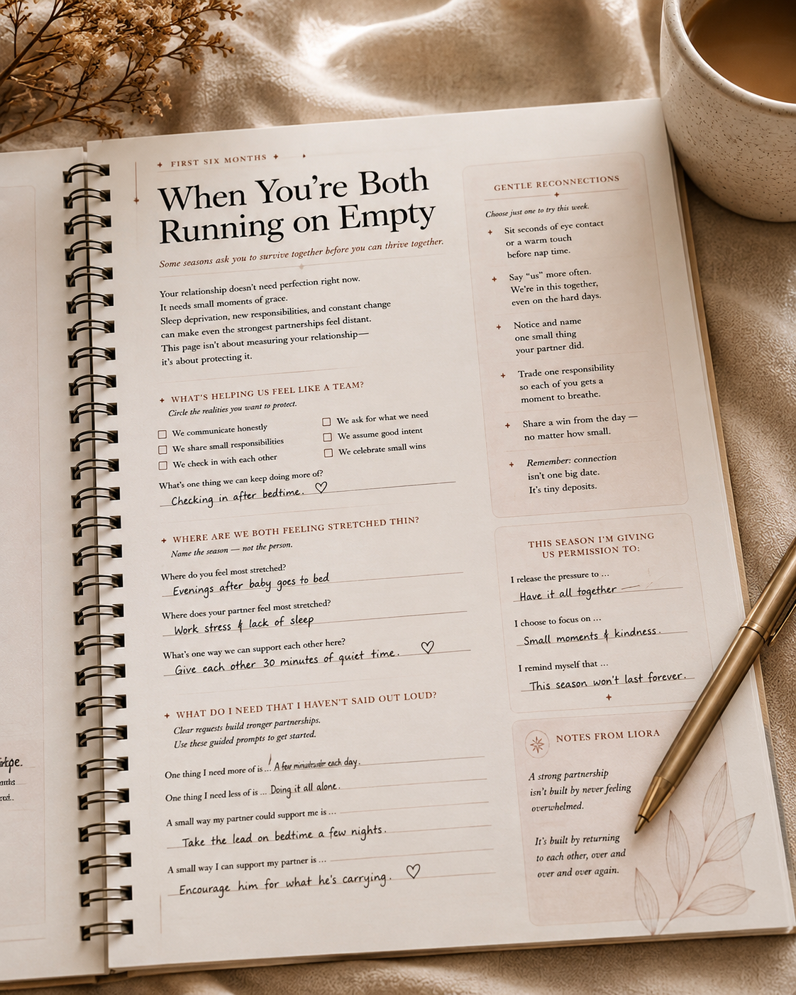 LIORA First Six Months Blueprint interior — When You're Both Running on Empty page showing relationship support prompts, gentle reconnections, and partnership protection tools for new parents