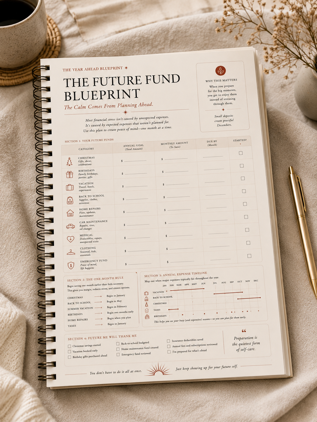 LIORA Year Ahead Blueprint interior — The Future Fund Blueprint page showing annual savings goals, one-month rule, and annual expense timeline for proactive financial planning